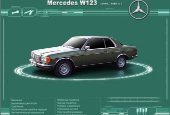 Mercedes W123 Техническое Обслуживание и Ремонт